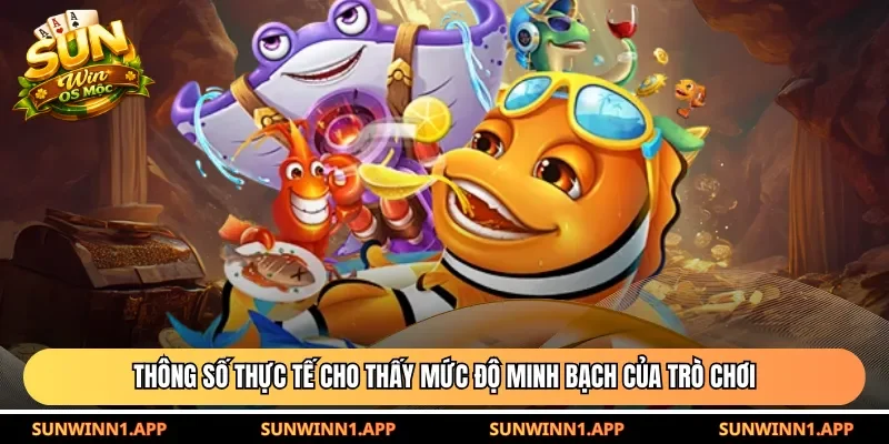 Thông số thực tế cho thấy mức độ minh bạch của trò chơi