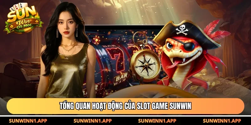 Tổng quan hoạt động của Slot game Sunwin